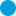 R&D Centres